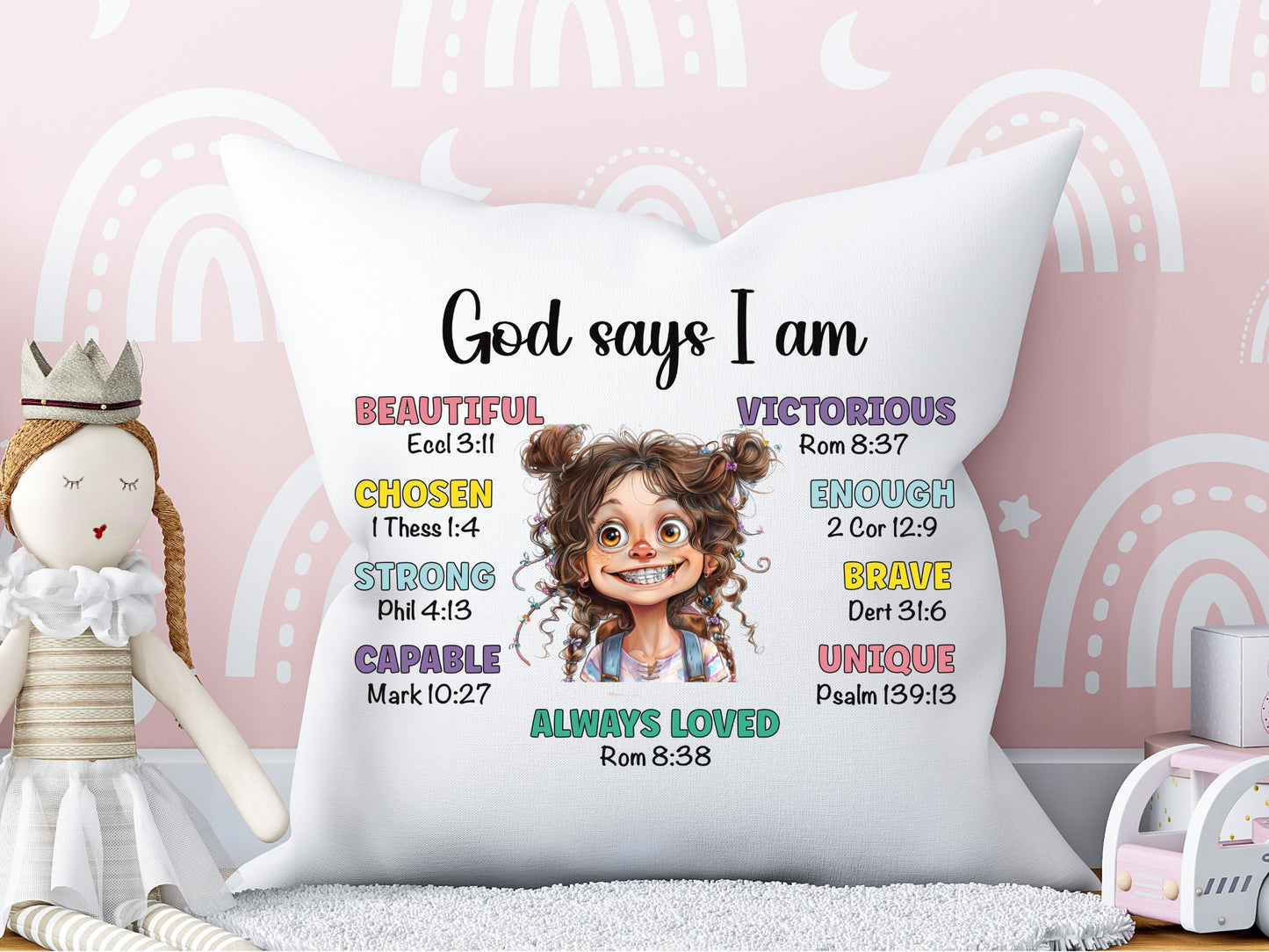 God Says I Am