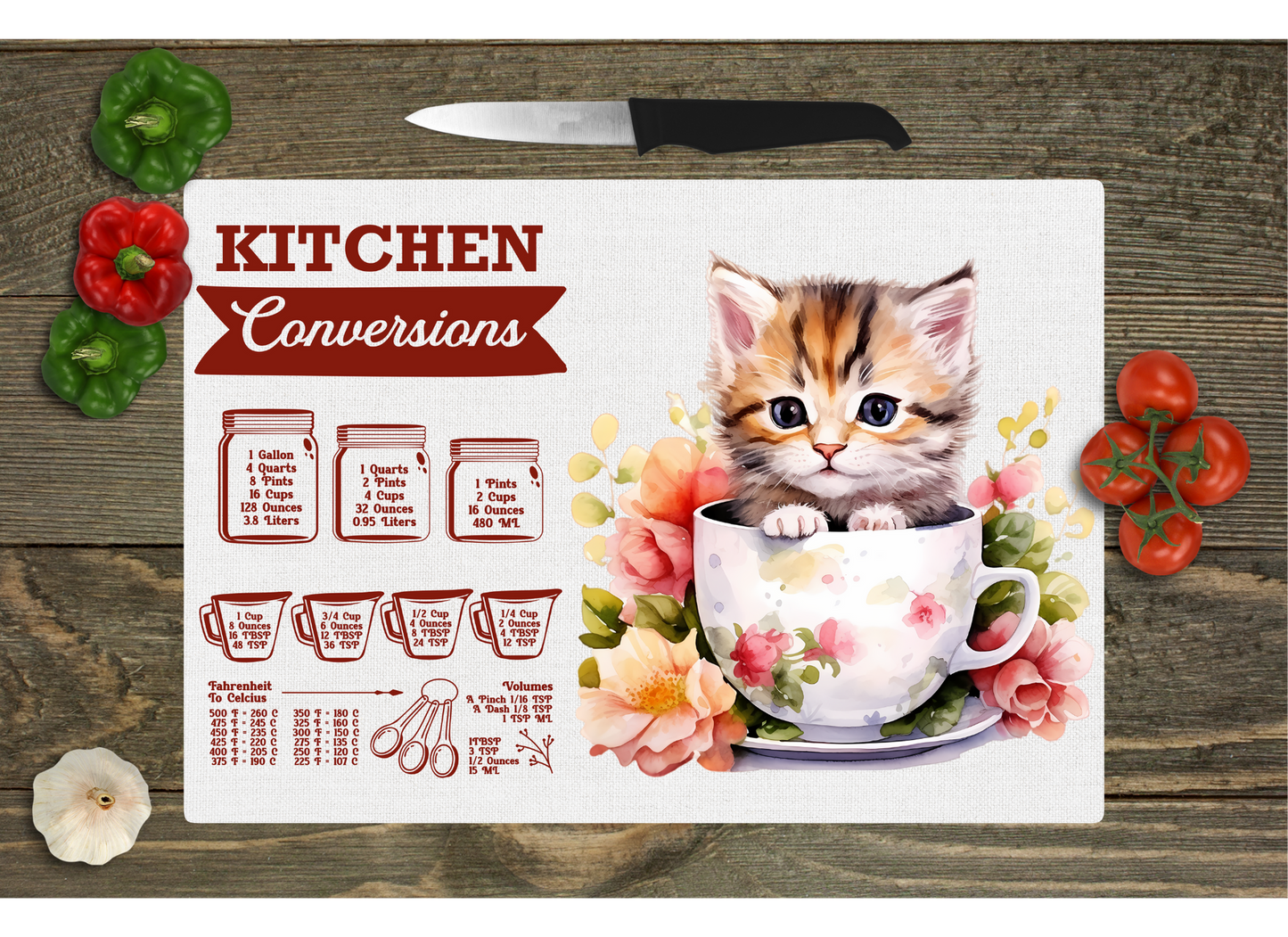 Kitchen Conversion Cutting Boards